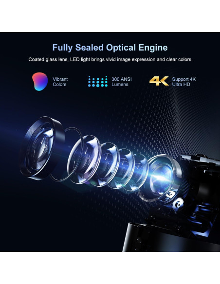 Proyector Mini Portátil ALLIWAVA PR350 Nativo 1080P WiFi 6