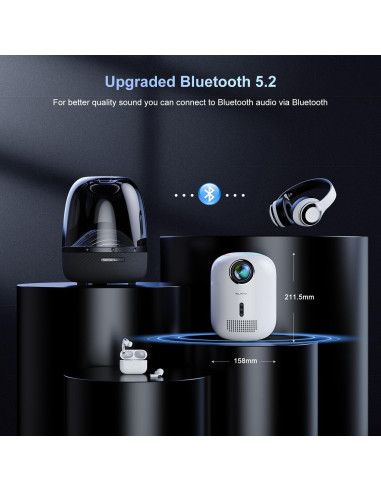 Proyector Mini Portátil ALLIWAVA PR350 Nativo 1080P WiFi 6