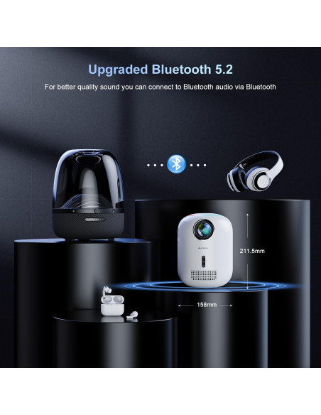 Proyector Mini Portátil ALLIWAVA PR350 Nativo 1080P WiFi 6