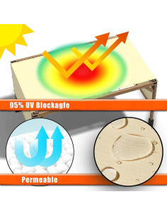 Cubierta de Pérgola ColourTree 1.83x4.27m Impermeable Gris 2