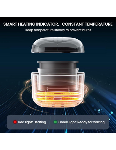 Kit de Cera para Nariz AUZEAL con 100g, 40 Palitos, USB