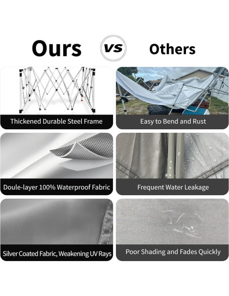 Carpa Plegable PHONWHON 2.44x2.44m Negra 300D Impermeable