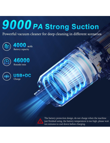 Aspiradora de Mano Inalámbrica LSLCQW 120W 4500Pa 5 Accesorios