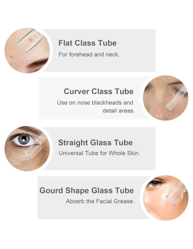 Tubo de Vidrio Absorbente de Puntos Negros Elitzia - 4 Tipos