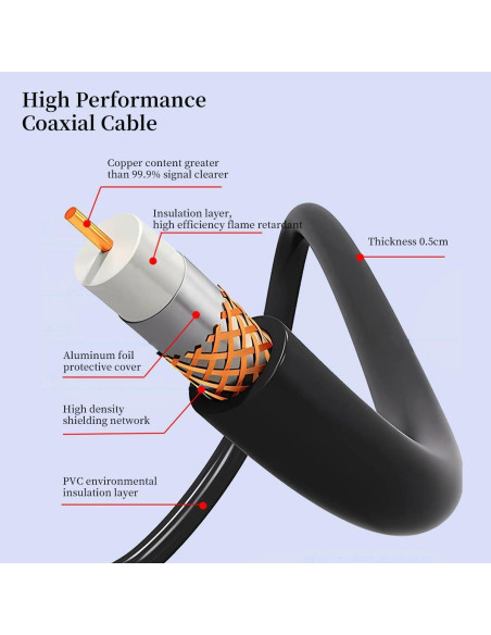 Antena de TV Digital Ouspark 2025 Interior/Exterior 4K 2200 km