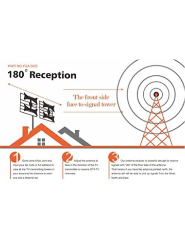 Antena Amplificada HDTV Multidireccional Five Star - 321.87 km, UHF/VHF, Interior/Exterior