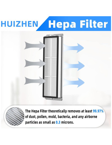 Kit de Repuestos HUIZHEN para Aspiradora Robot Dreametech D10 Plus - 18 Piezas