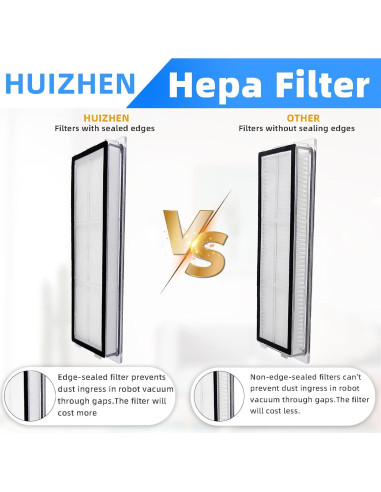 Kit de Repuestos HUIZHEN para Aspiradora Robot Dreametech D10 Plus - 18 Piezas