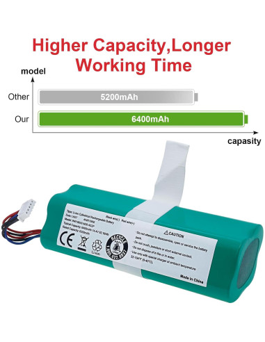 Batería Li-ion 14.4V 6400mAh para Ecovacs Deebot T8 T9