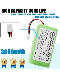 Batería Li-ion Laqueena RVBAT850 14.8V 3000mAh Compatible Shark Ion 2