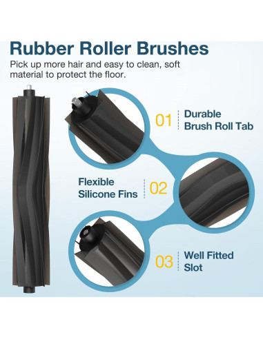 Kit de Repuestos Ecovacs T20 Omni - 19 Piezas Accesorios