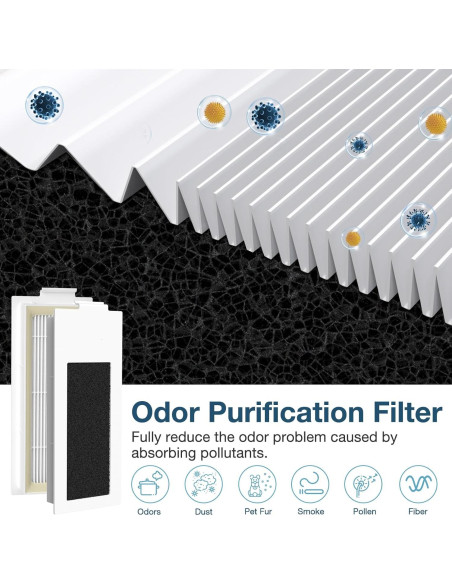 Kit de Repuestos Ecovacs T20 Omni - 19 Piezas Accesorios Kit de Repuestos Ecovacs T20 Omni - 19 Piezas Accesorios