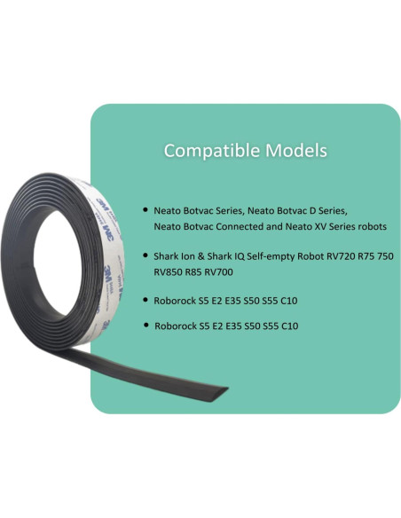 Cinta de Frontera Magnética LeadCon 7.92m Autoadhesiva