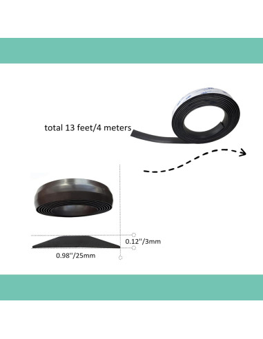Cinta de Frontera Magnética LeadCon 7.92m Autoadhesiva