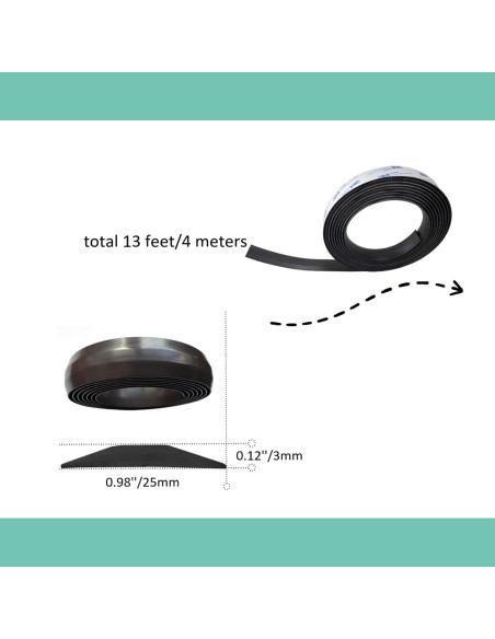 Cinta de Frontera Magnética LeadCon 7.92m Autoadhesiva