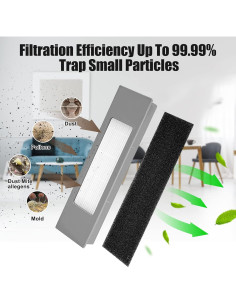 Kit de Repuestos 18 Piezas para Aspiradora ECOVACS T8/N8 Pro 2