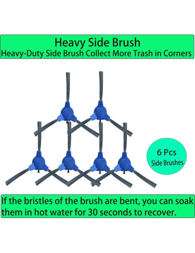 Accesorios de Repuesto YahuPase para Aspiradora Proscenic 850T