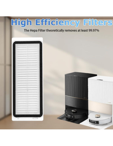 Filtros HEPA para Aspiradora Robot Dreame Bot X20 Pro - 8 Piezas