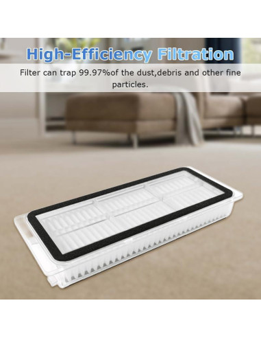 Filtros HEPA para Aspiradora Robot Dreame Bot X20 Pro - 8 Piezas