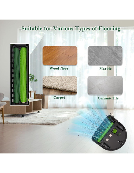 Cepillos de Repuesto Soniicmomo para IRobot Roomba S9 - 4 Pack