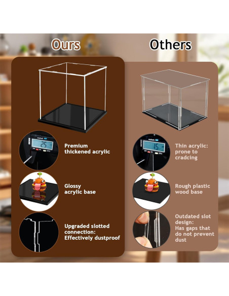 Caja de Exhibición Acrílica XINISS 15x15x25 cm para Coleccionables