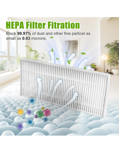 10 Filtros HEPA para Aspiradora Robótica Lefant M210 M210B M213