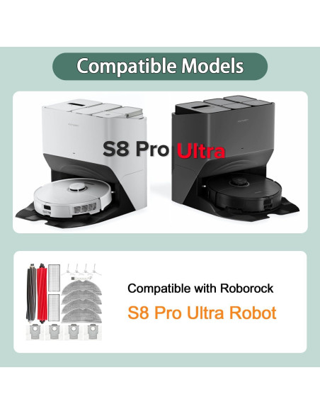 Kit de Accesorios CleanCrafter para Aspiradora Roborock S8 Pro Ultra