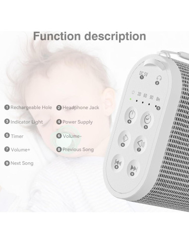 Máquina de Ruido Blanco Welldiea Mini Recargable 21 Sonidos