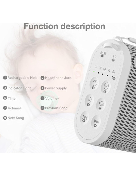 Máquina de Ruido Blanco Welldiea Mini Recargable 21 Sonidos