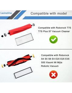 15 Piezas de Reemplazo LesinaVac para Roborock S7/S7+ 2