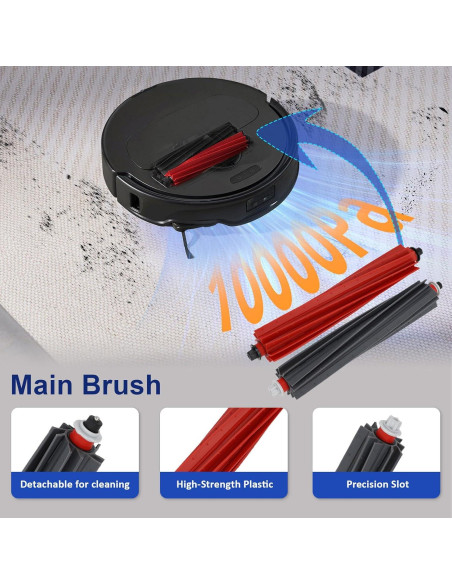 Kit de Accesorios 22 Piezas para Aspiradora Roborock Qrevo Master Kit de Accesorios 22 Piezas para Aspiradora Roborock Qrevo Master