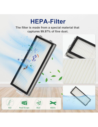 Kit de Accesorios 22 Piezas para Aspiradora Roborock Qrevo Master