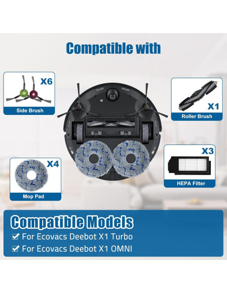 Kit de Reemplazo 18 Piezas para Aspiradora Robot Ecovacs Deebot X1