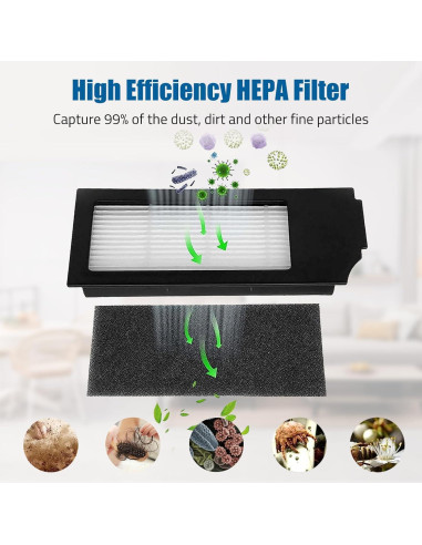 Kit de Reemplazo 18 Piezas para Aspiradora Robot Ecovacs Deebot X1