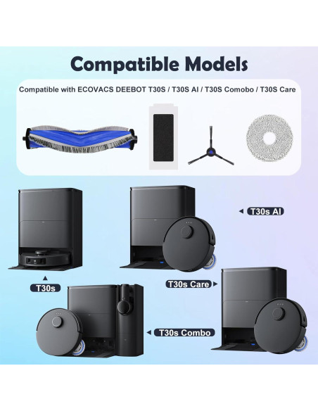 Accesorios de Repuesto VIEWALL para Aspiradora Robot T30S