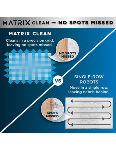 Aspiradora y Mopa Robot Shark Matrix Plus 2en1 con Vapor S1000