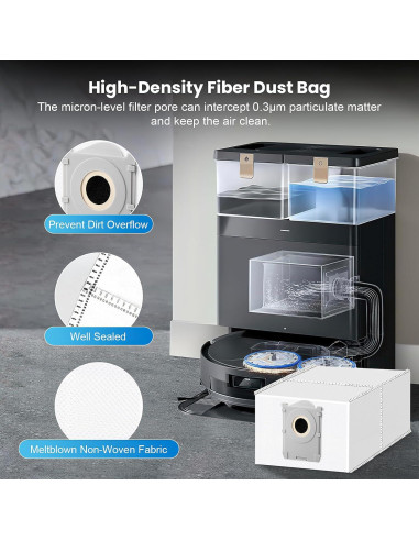 Kit de Repuesto 24 Pcs para Ecovacs Deebot T50 Pro Omni