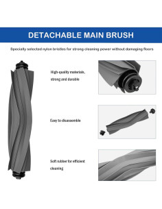 Kit de Repuestos LUZMQ para Aspiradora Dreame X40 L40 Ultra 2