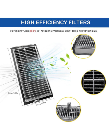 Kit de Repuestos LUZMQ para Aspiradora Dreame X40 L40 Ultra Kit de Repuestos LUZMQ para Aspiradora Dreame X40 L40 Ultra