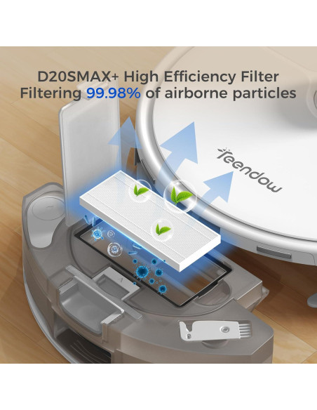 Repuestos para Aspiradora Robot Teendow D20SMAX+ - 9 Piezas