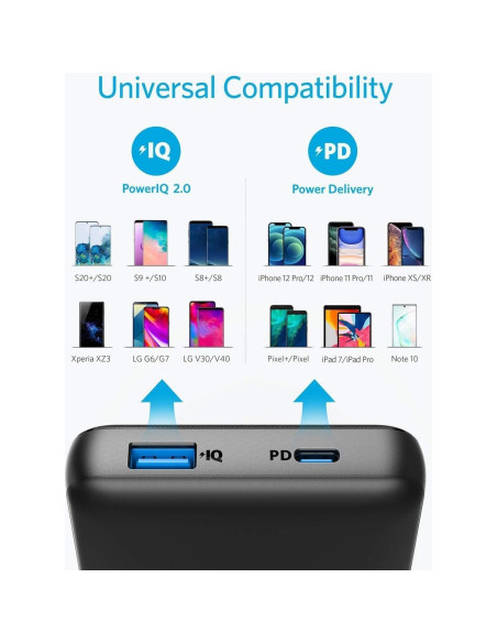 Cargador Portátil Anker PowerCore 20000mAh USB-C 20W