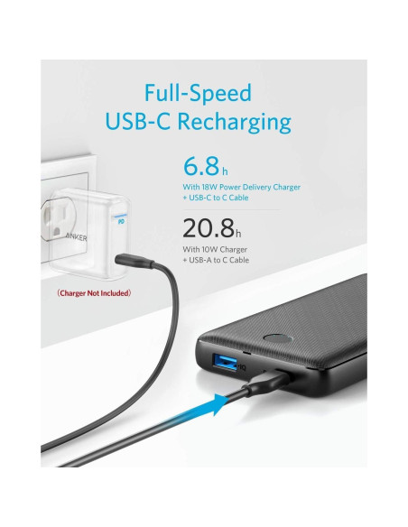Cargador Portátil Anker PowerCore 20000mAh USB-C 20W