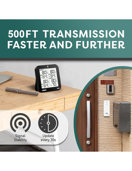 Estación Meteorológica Inalámbrica OBET con 3 Sensores y LCD