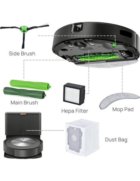Kit de Repuestos para iRobot Roomba Combo 10 Max y j9+/j7+ Kit de Repuestos para iRobot Roomba Combo 10 Max y j9+/j7+