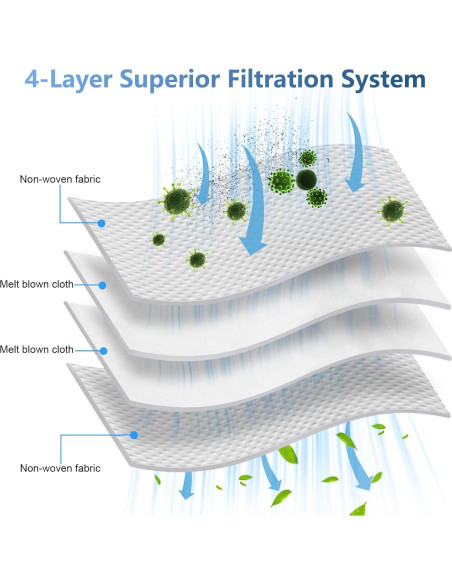 Paquete de 14 bolsas de repuesto Lavacum para Roborock S8 3L
