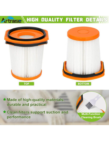 Filtros de Reemplazo Artraise WS642AE para Aspiradora Shark Filtros de Reemplazo Artraise WS642AE para Aspiradora Shark