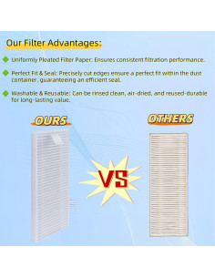 Piezas de Repuesto ROPVACNIC S1 Tipdiy G90 8 Cepillos Filtros 2