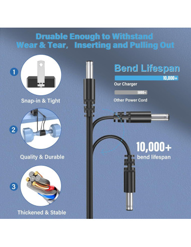 Cargador de Reemplazo HIENADTOR para Shark VACMOP VM200 10.8V