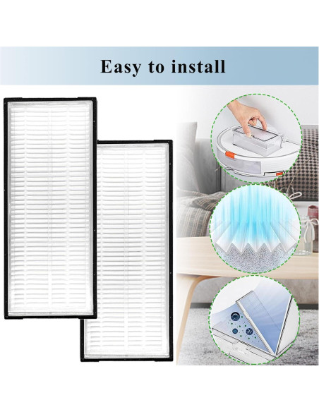 Paquete de 4 Filtros HEPA Soniicmomo para Roborock S8/S7