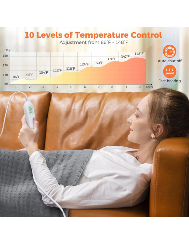 NOWWISH Almohadilla Térmica 30x60 cm para Alivio de Dolor